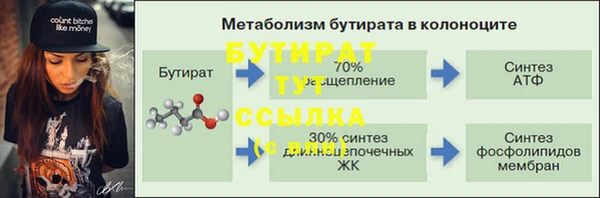 гидропоника Вязники